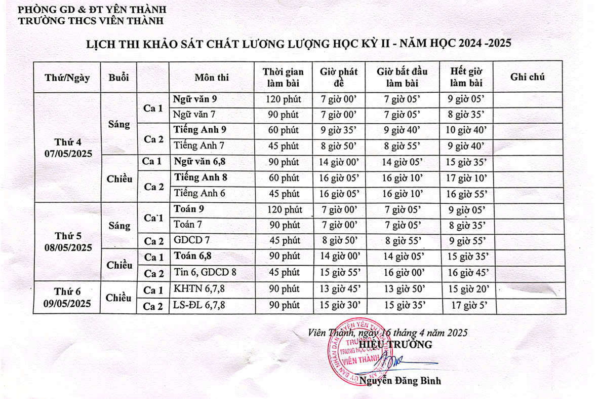 Lịch thi KSCL học kỳ II - Năm học 2024-2025